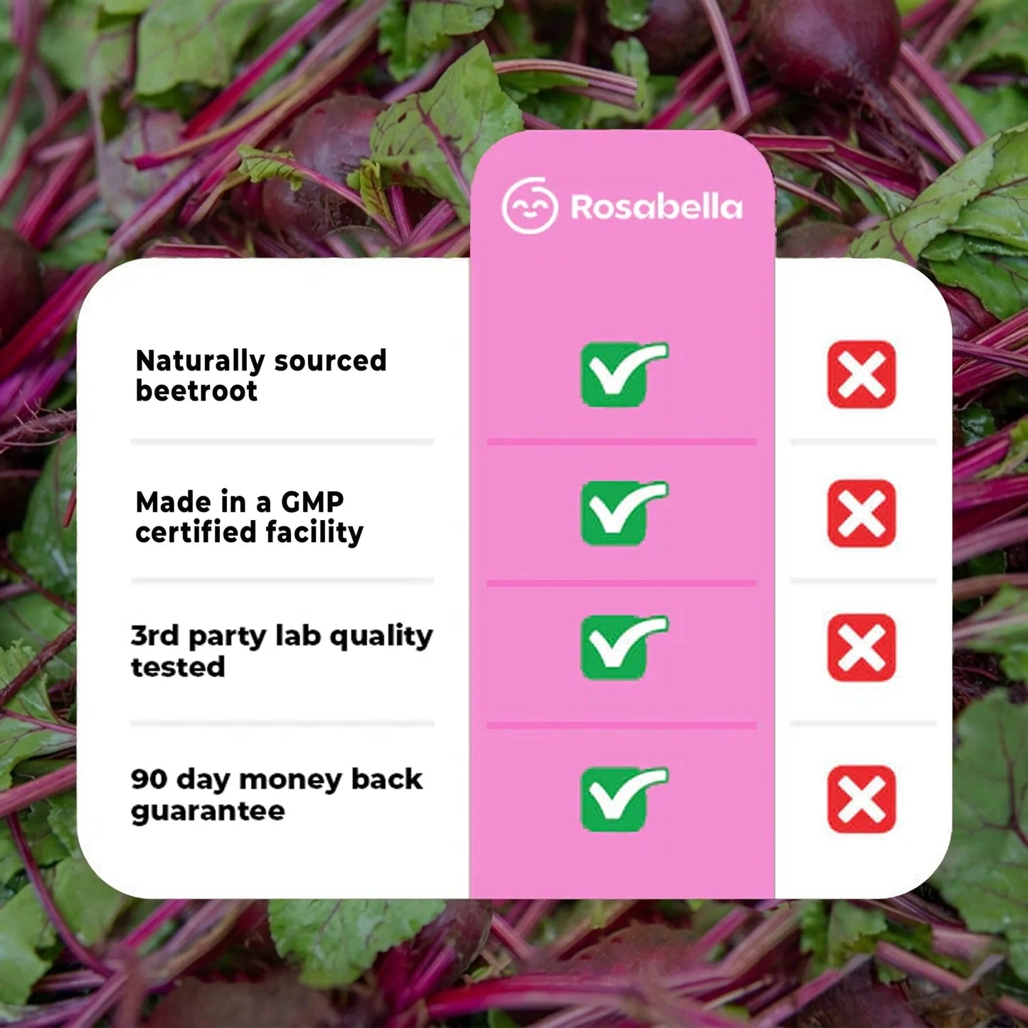 Beetroot Powder Aids Healthy Circulation & Vitality*